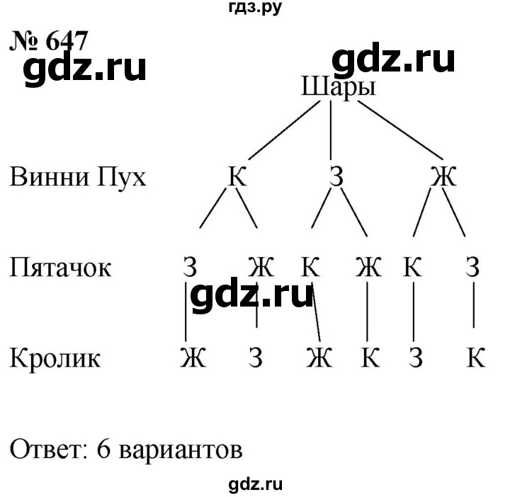 ГДЗ по математике 5 класс  Мерзляк  Базовый уровень номер - 647, Решебник к учебнику 2021