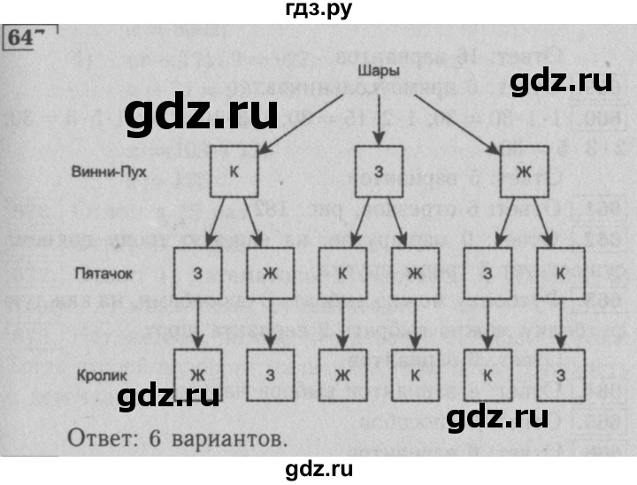 ГДЗ по математике 5 класс  Мерзляк  Базовый уровень номер - 647, Решебник №2 к учебнику 2016