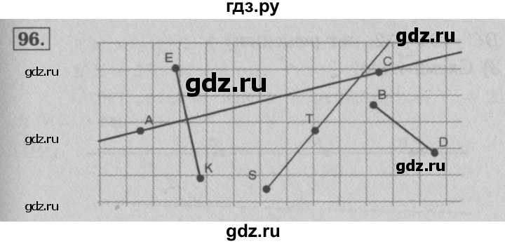 ГДЗ по математике 5 класс  Мерзляк  Базовый уровень номер - 96, Решебник №2 к учебнику 2016