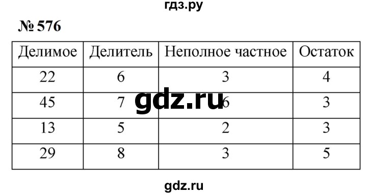 ГДЗ по математике 5 класс  Мерзляк  Базовый уровень номер - 576, Решебник к учебнику 2023