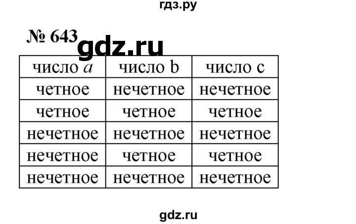 ГДЗ по математике 5 класс  Мерзляк  Базовый уровень номер - 643, Решебник к учебнику 2023