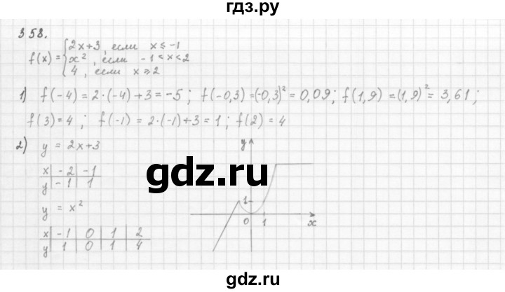 ГДЗ номер 358 алгебра 8 класс Мерзляк, Полонский