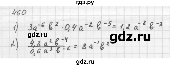 ГДЗ по алгебре 8 класс  Мерзляк   номер - 460, Решебник к учебнику 2016