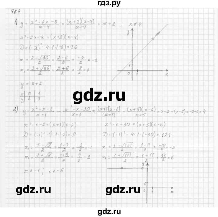 ГДЗ по алгебре 8 класс  Мерзляк   номер - 764, Решебник к учебнику 2016