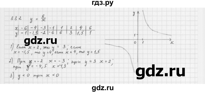 ГДЗ по алгебре 8 класс  Мерзляк   номер - 882, Решебник к учебнику 2016