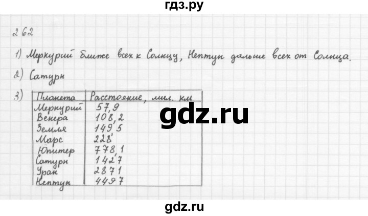 ГДЗ по алгебре 8 класс  Мерзляк  Базовый уровень упражнение - 262, Решебник 2016