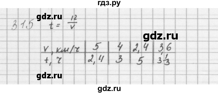 ГДЗ по алгебре 8 класс  Мерзляк  Базовый уровень упражнение - 315, Решебник 2016