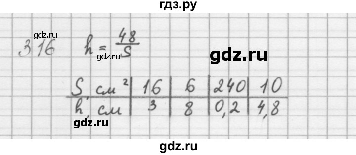 ГДЗ по алгебре 8 класс  Мерзляк  Базовый уровень упражнение - 316, Решебник 2016