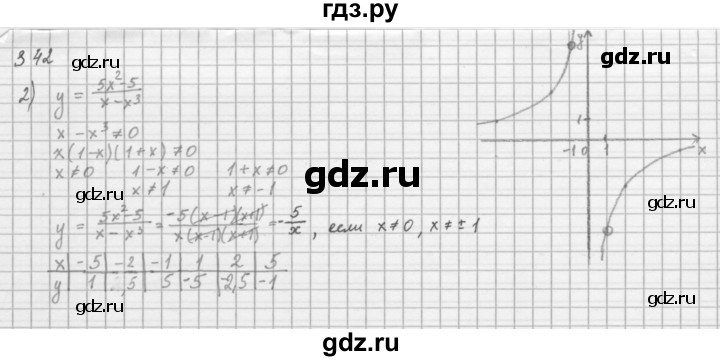 ГДЗ по алгебре 8 класс  Мерзляк  Базовый уровень упражнение - 342, Решебник 2016