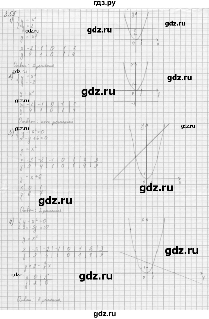 ГДЗ по алгебре 8 класс  Мерзляк  Базовый уровень упражнение - 355, Решебник 2016