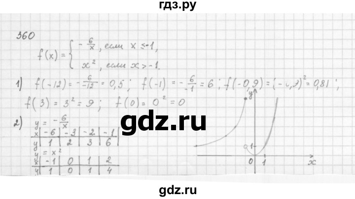 ГДЗ по алгебре 8 класс  Мерзляк  Базовый уровень упражнение - 360, Решебник 2016