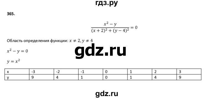 ГДЗ по алгебре 8 класс  Мерзляк  Базовый уровень упражнение - 365, Решебник 2016