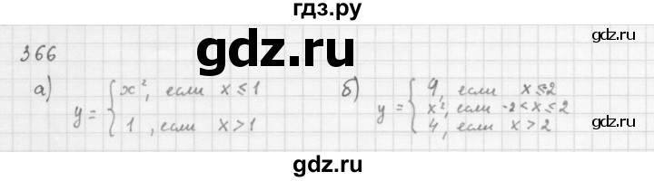 ГДЗ по алгебре 8 класс  Мерзляк  Базовый уровень упражнение - 366, Решебник 2016