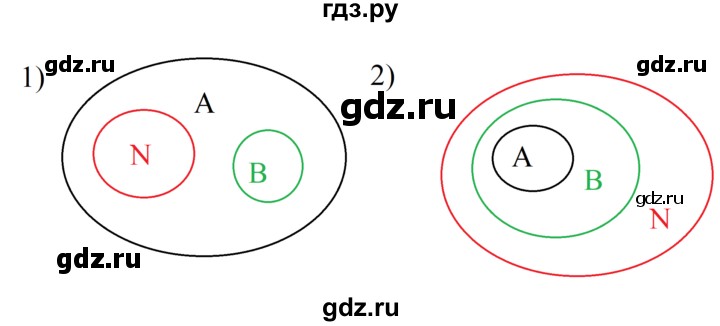 ГДЗ по алгебре 8 класс  Мерзляк  Базовый уровень упражнение - 451, Решебник 2016