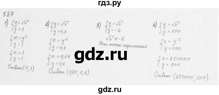 ГДЗ по алгебре 8 класс  Мерзляк  Базовый уровень упражнение - 587, Решебник 2016
