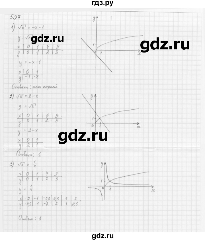 ГДЗ по алгебре 8 класс  Мерзляк  Базовый уровень упражнение - 597, Решебник 2016