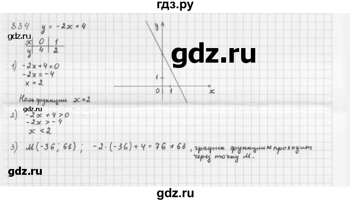 ГДЗ по алгебре 8 класс  Мерзляк  Базовый уровень упражнение - 834, Решебник 2016
