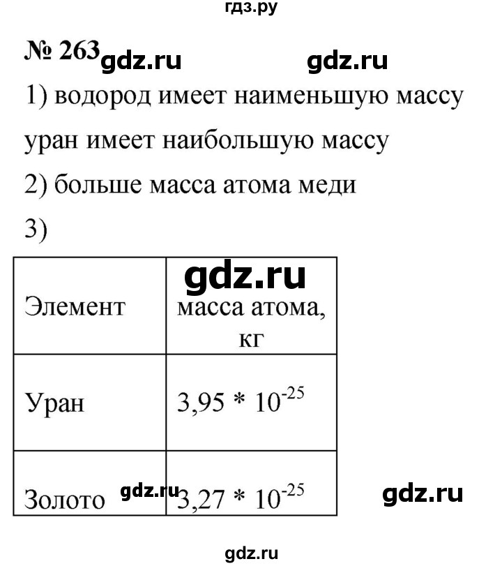 ГДЗ по алгебре 8 класс  Мерзляк  Базовый уровень упражнение - 263, Решебник 2019