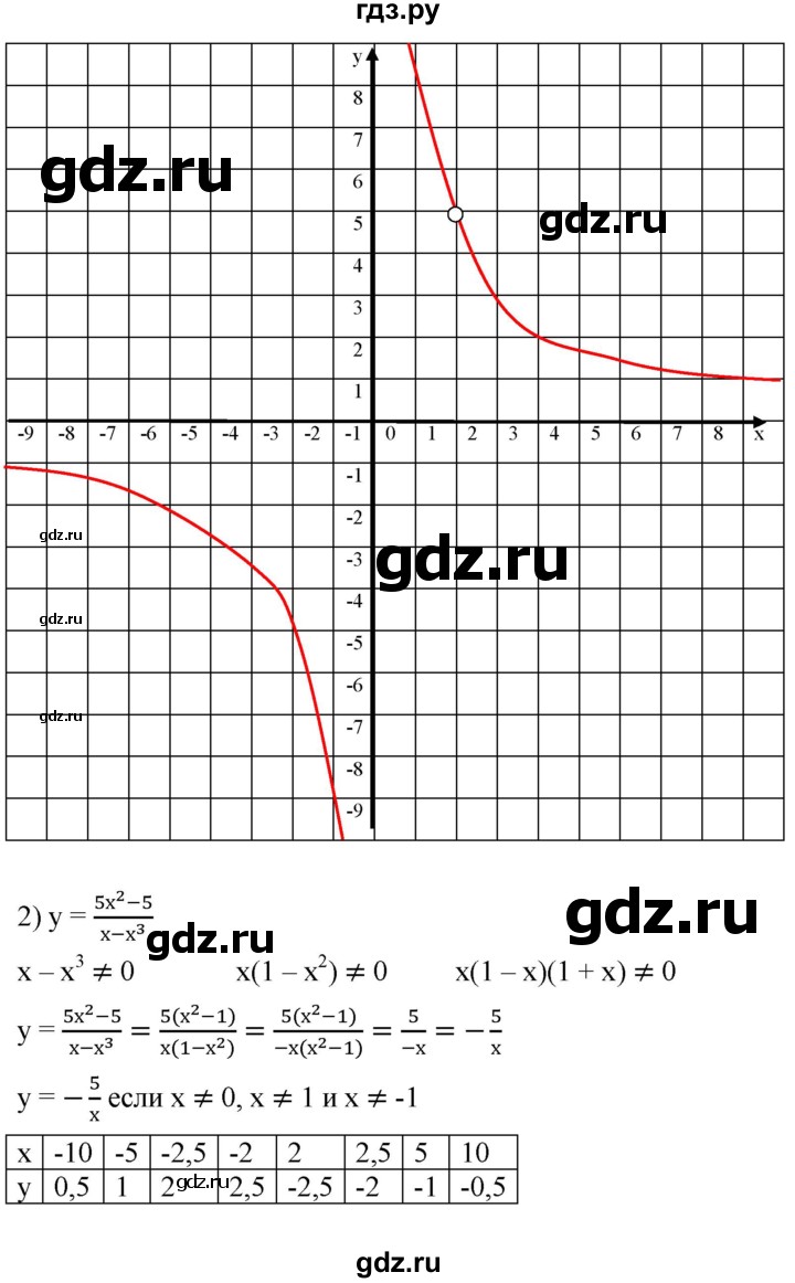 ГДЗ по алгебре 8 класс  Мерзляк  Базовый уровень упражнение - 342, Решебник 2019