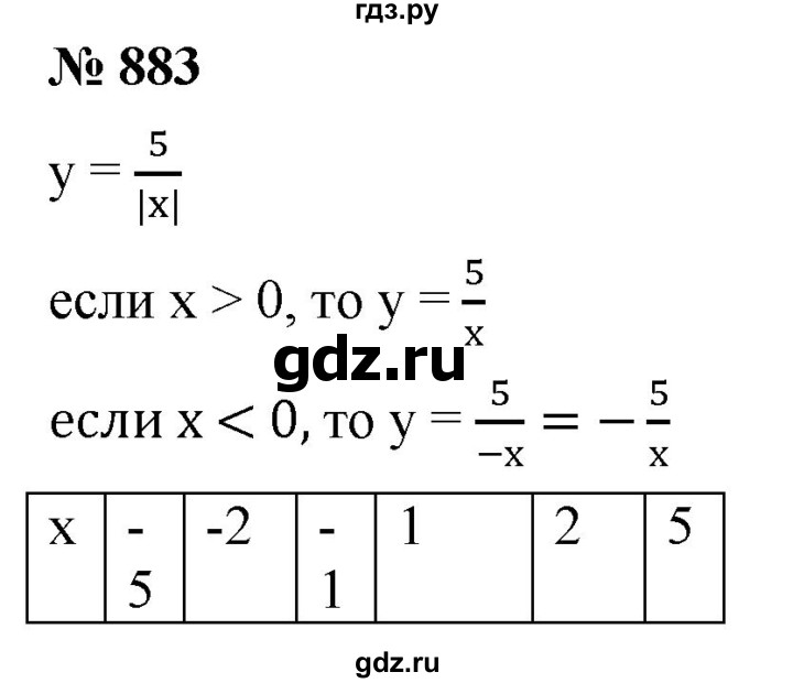 ГДЗ по алгебре 8 класс  Мерзляк  Базовый уровень упражнение - 883, Решебник 2019