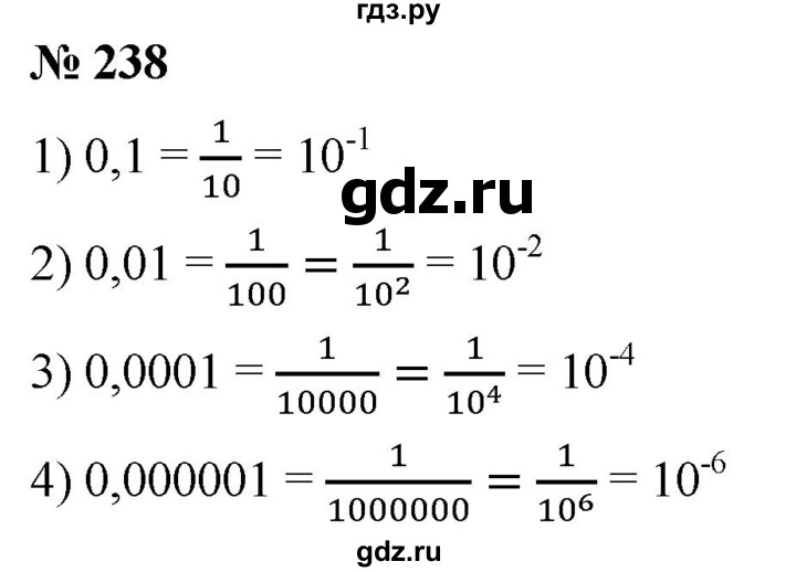 ГДЗ по алгебре 8 класс  Мерзляк   номер - 238, Решебник к учебнику 2019