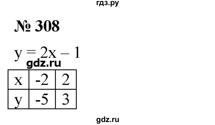 ГДЗ по алгебре 8 класс  Мерзляк   номер - 308, Решебник к учебнику 2019