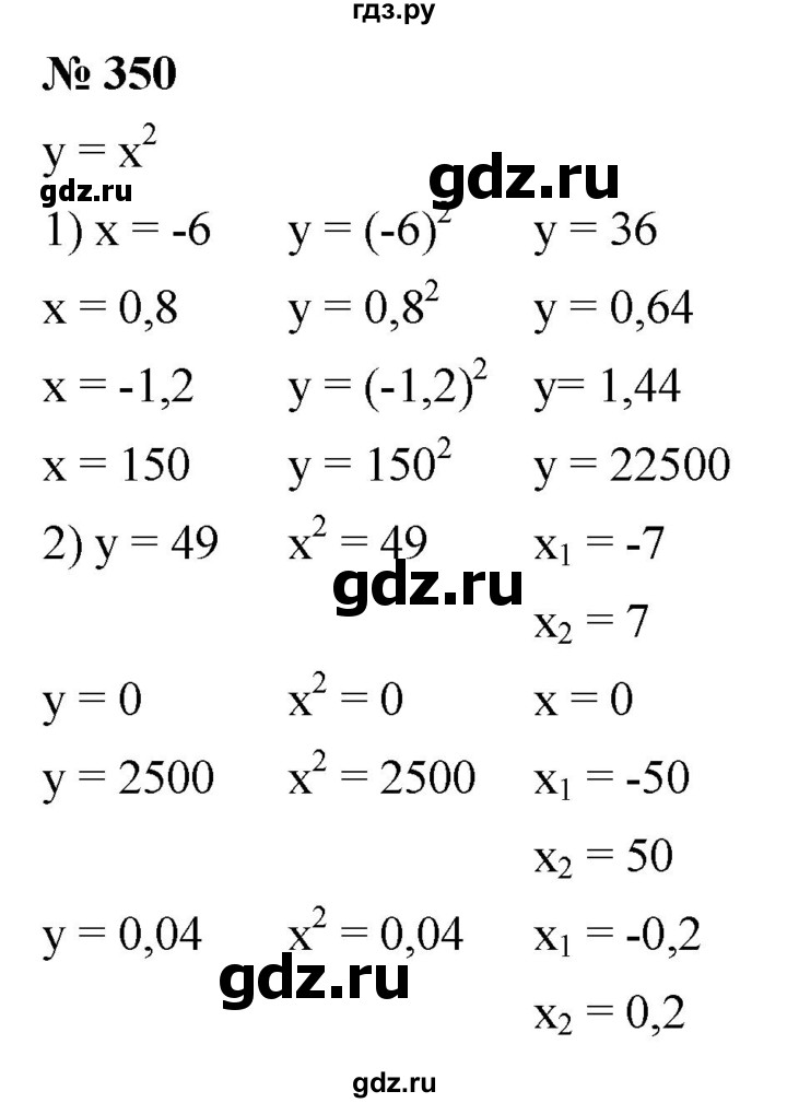 ГДЗ по алгебре 8 класс  Мерзляк   номер - 350, Решебник к учебнику 2019