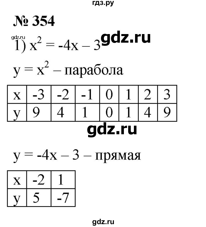 ГДЗ Номер 354 Алгебра 8 Класс Мерзляк, Полонский