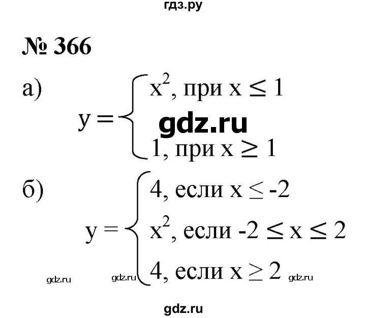 ГДЗ по алгебре 8 класс  Мерзляк   номер - 366, Решебник к учебнику 2019