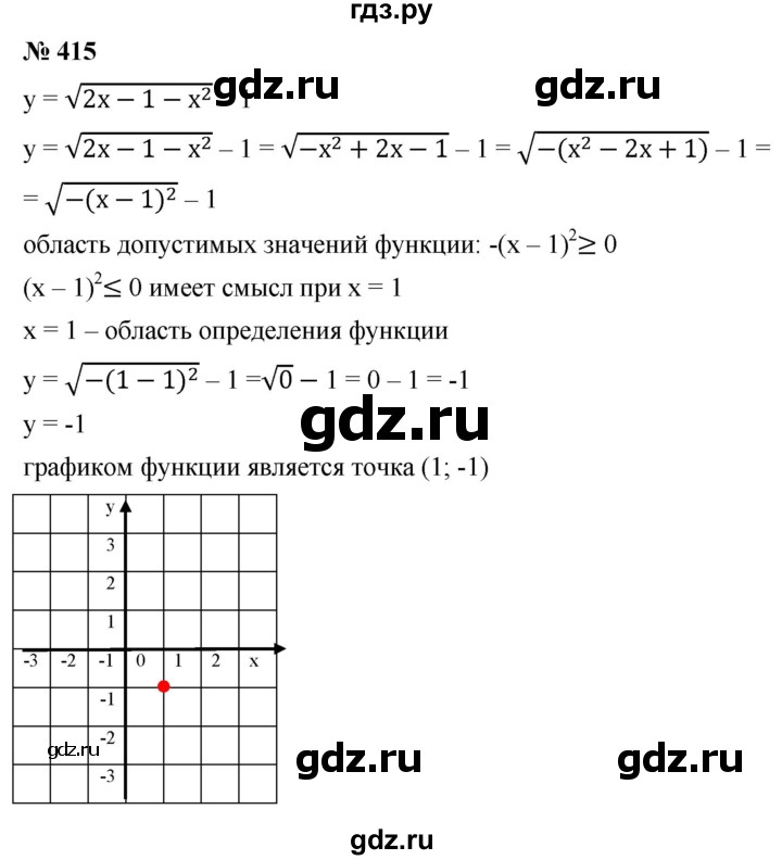 ГДЗ по алгебре 8 класс  Мерзляк   номер - 415, Решебник к учебнику 2019