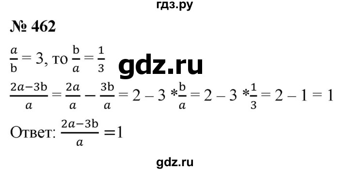 ГДЗ по алгебре 8 класс  Мерзляк   номер - 462, Решебник к учебнику 2019