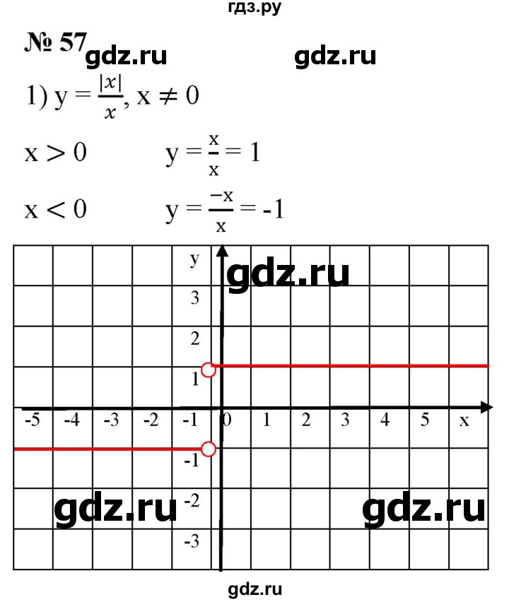 ГДЗ по алгебре 8 класс  Мерзляк   номер - 57, Решебник к учебнику 2019