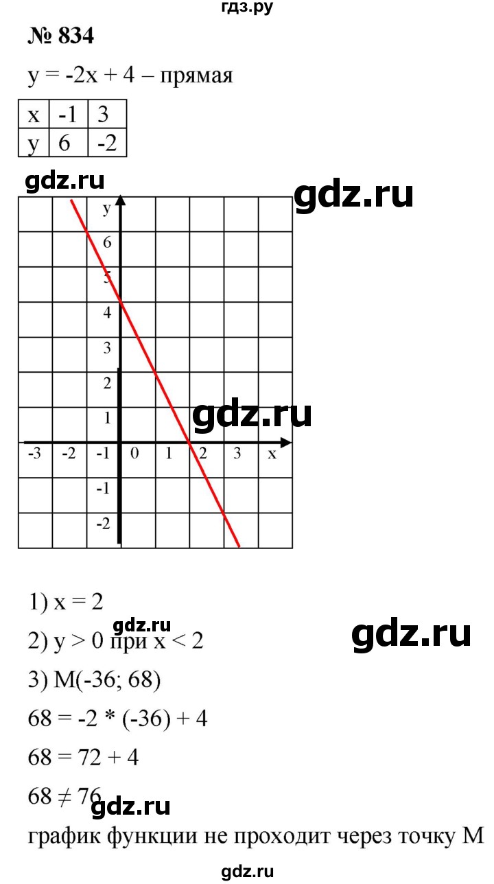 ГДЗ по алгебре 8 класс  Мерзляк   номер - 834, Решебник к учебнику 2019