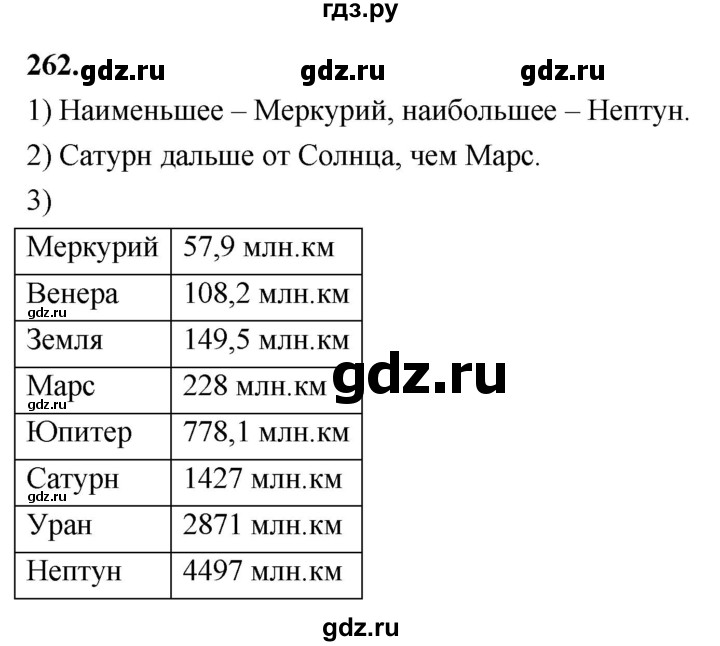 ГДЗ по алгебре 8 класс  Мерзляк  Базовый уровень упражнение - 262, Решебник 2023