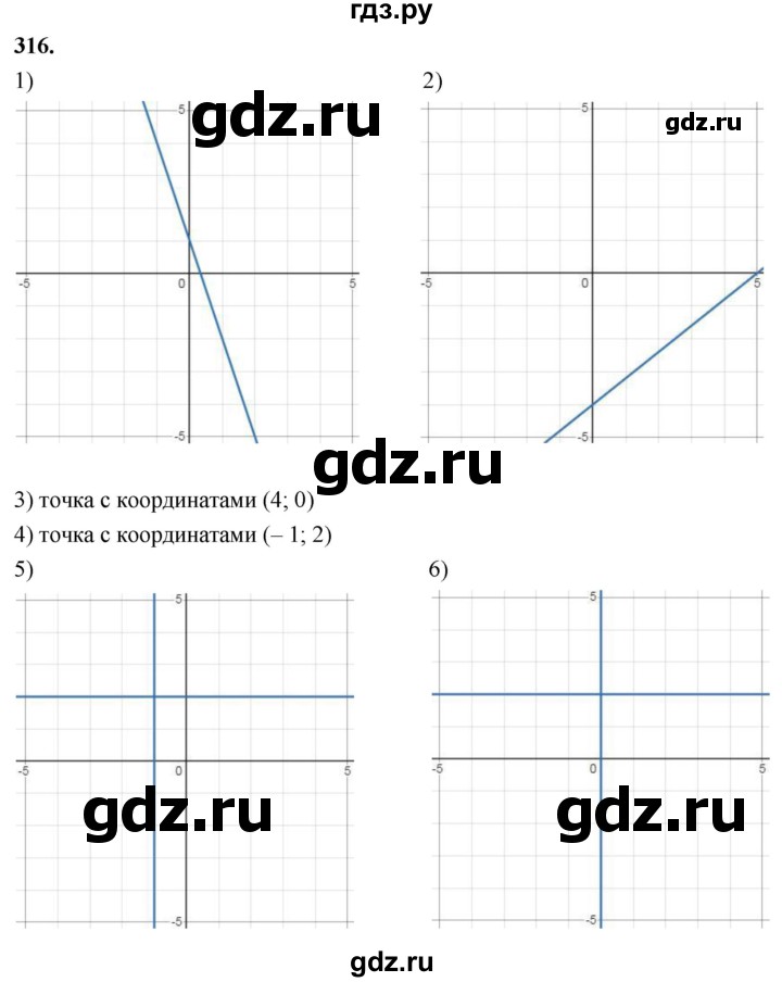 ГДЗ по алгебре 8 класс  Мерзляк  Базовый уровень упражнение - 316, Решебник 2023