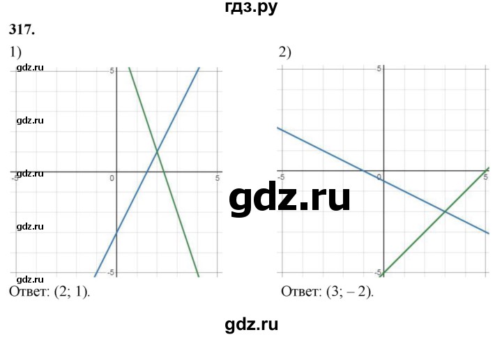 ГДЗ по алгебре 8 класс  Мерзляк  Базовый уровень упражнение - 317, Решебник 2023