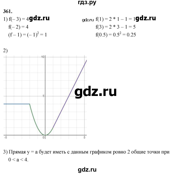 ГДЗ по алгебре 8 класс  Мерзляк  Базовый уровень упражнение - 361, Решебник 2023