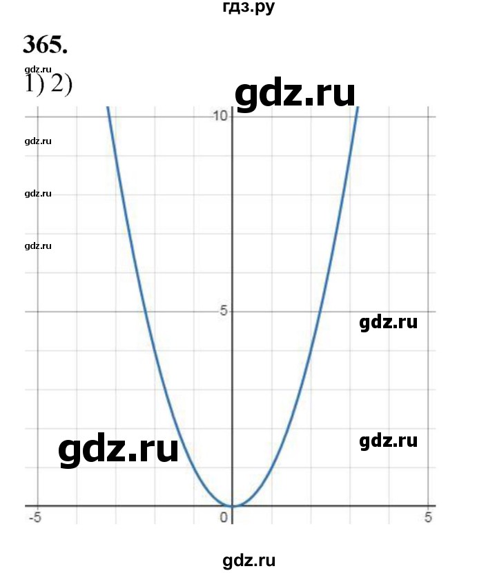 ГДЗ по алгебре 8 класс  Мерзляк  Базовый уровень упражнение - 365, Решебник 2023