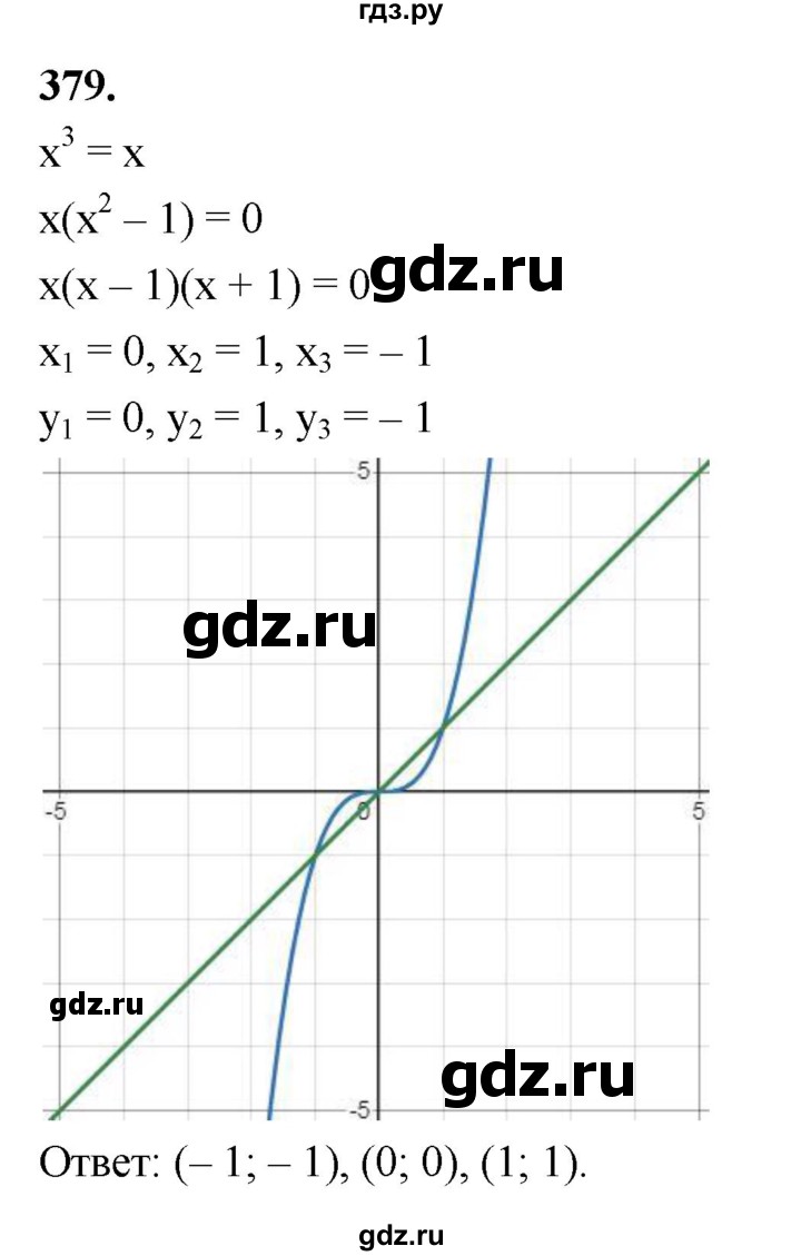 ГДЗ по алгебре 8 класс  Мерзляк  Базовый уровень упражнение - 379, Решебник 2023