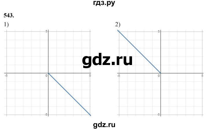 ГДЗ по алгебре 8 класс  Мерзляк  Базовый уровень упражнение - 543, Решебник 2023