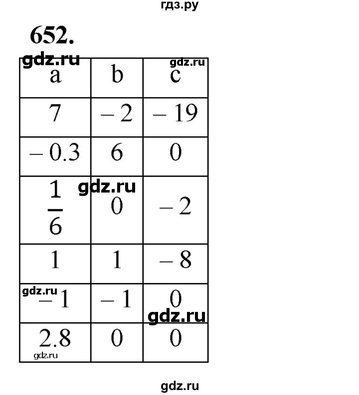 ГДЗ по алгебре 8 класс  Мерзляк  Базовый уровень упражнение - 652, Решебник 2023