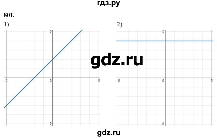ГДЗ по алгебре 8 класс  Мерзляк  Базовый уровень упражнение - 801, Решебник 2023