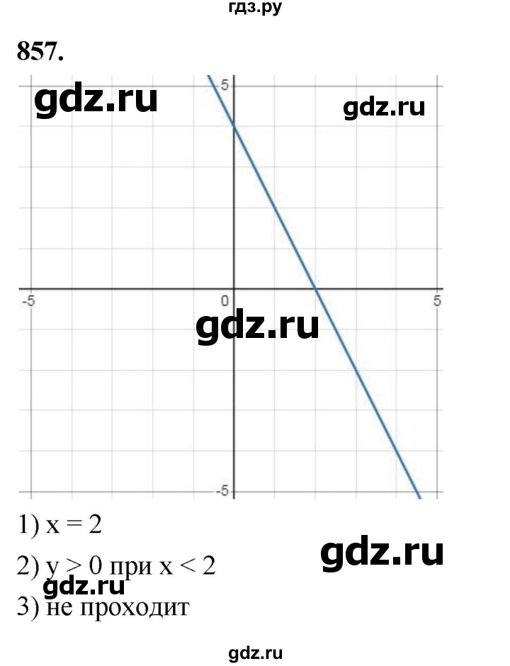 ГДЗ по алгебре 8 класс  Мерзляк  Базовый уровень упражнение - 857, Решебник 2023