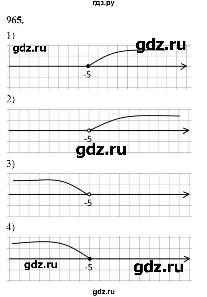 ГДЗ по алгебре 8 класс  Мерзляк  Базовый уровень упражнение - 965, Решебник 2023