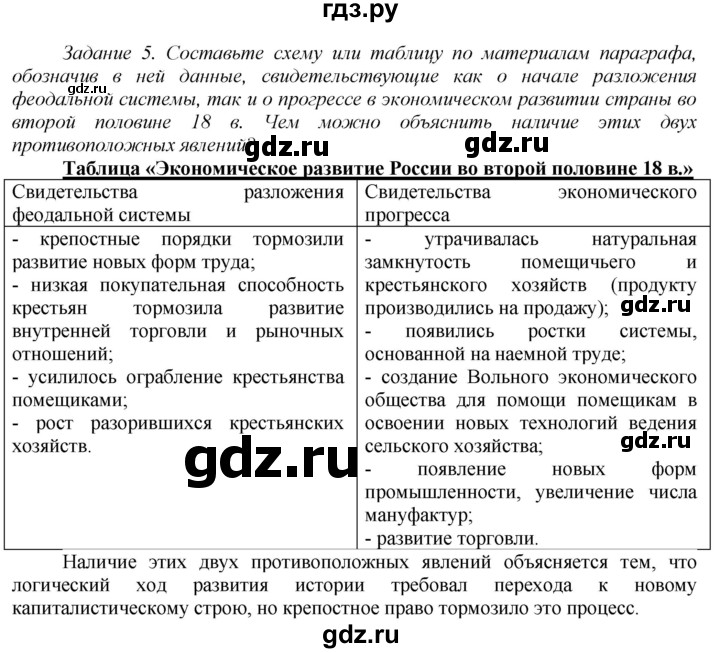 ГДЗ по истории 7 класс  Данилов рабочая тетрадь История России  § 26 - 5, Решебник