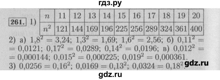 ГДЗ по математике 6 класс  Бунимович задачник  часть 1 - 261, Решебник №2