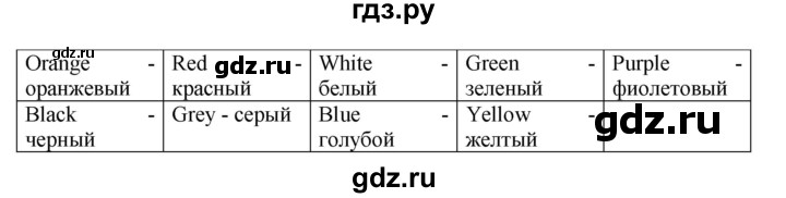 ГДЗ по английскому языку 3 класс  Афанасьева рабочая тетрадь Rainbow  страница - 42, Решебник 2020 №1