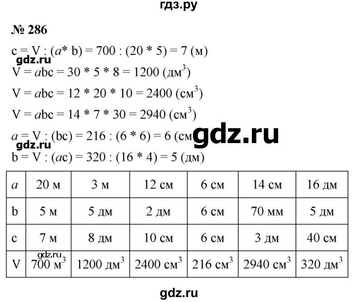 ГДЗ по математике 5 класс  Мерзляк рабочая тетрадь Базовый уровень номер - 286, Решебник №1 к тетради 2020