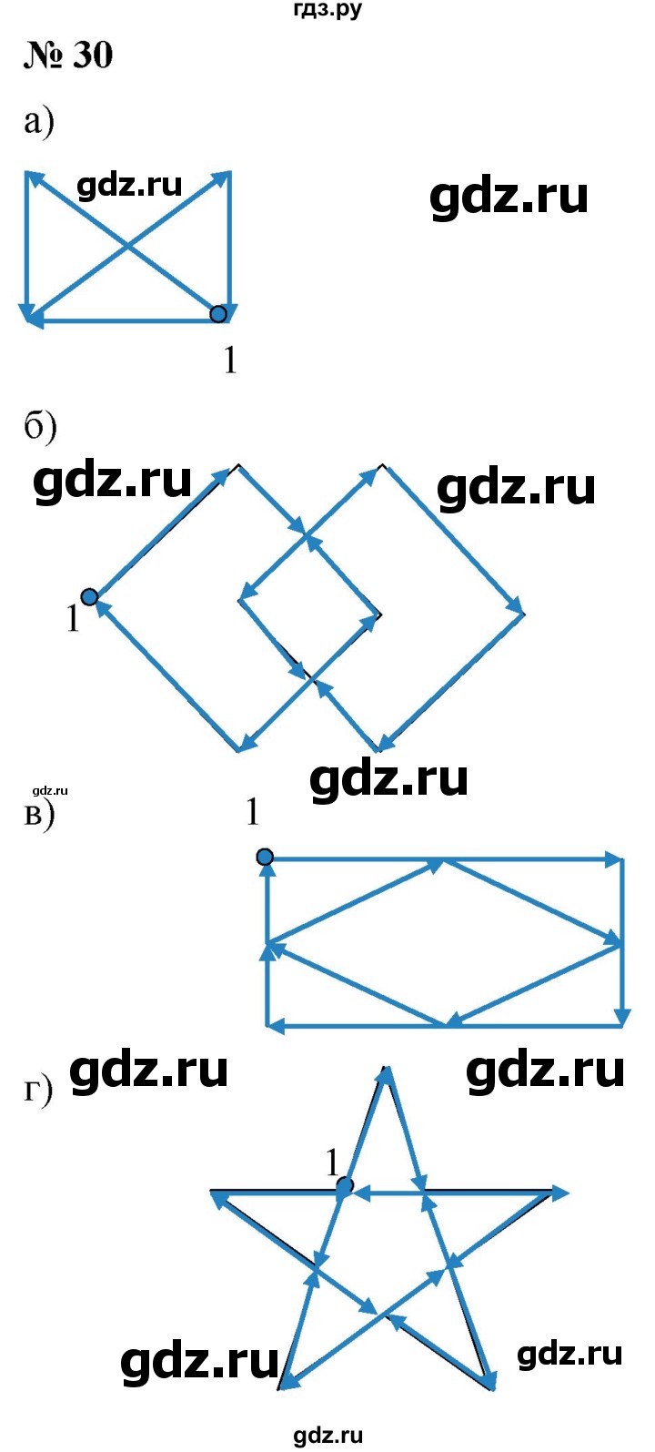 ГДЗ по математике 5 класс  Мерзляк рабочая тетрадь Базовый уровень номер - 30, Решебник №1 к тетради 2020