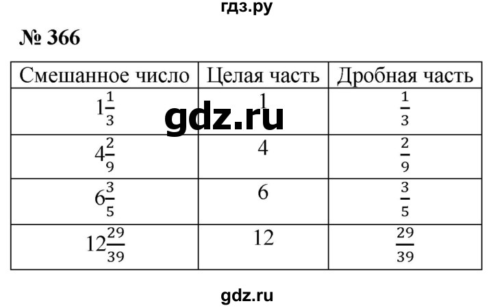 ГДЗ по математике 5 класс  Мерзляк рабочая тетрадь Базовый уровень номер - 366, Решебник №1 к тетради 2020